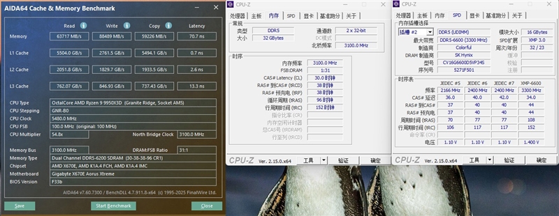 9 9950X3D网游性能测试PP电子完全的碾压性优势！锐龙(图2)