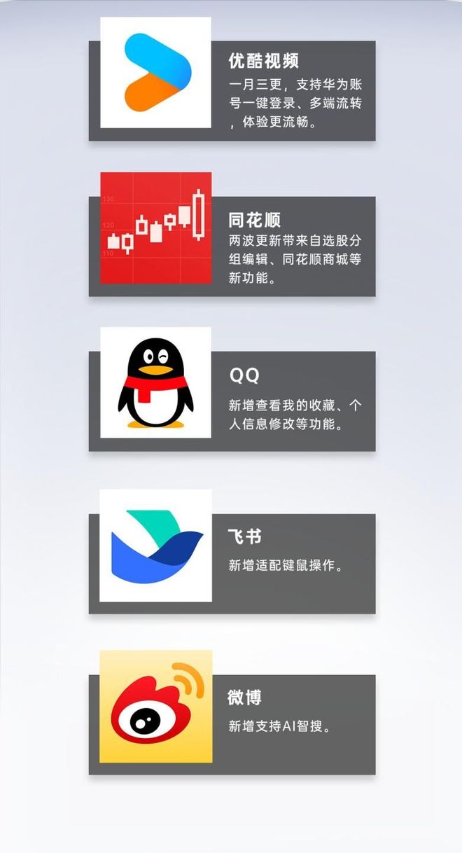 a14系列全适配超百款应用集体大升级PP电子5月鸿蒙生态爆发！华为nov(图2)
