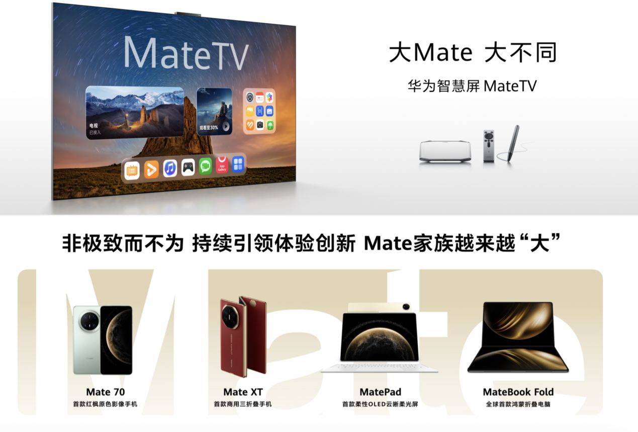 ateTV以“玩电视”重构家庭娱乐逻辑PP电子游戏电视产业拐点：华为智慧屏M(图5)