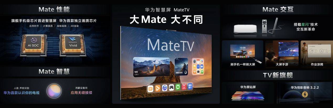 ateTV以“玩电视”重构家庭娱乐逻辑PP电子游戏电视产业拐点：华为智慧屏M(图6)