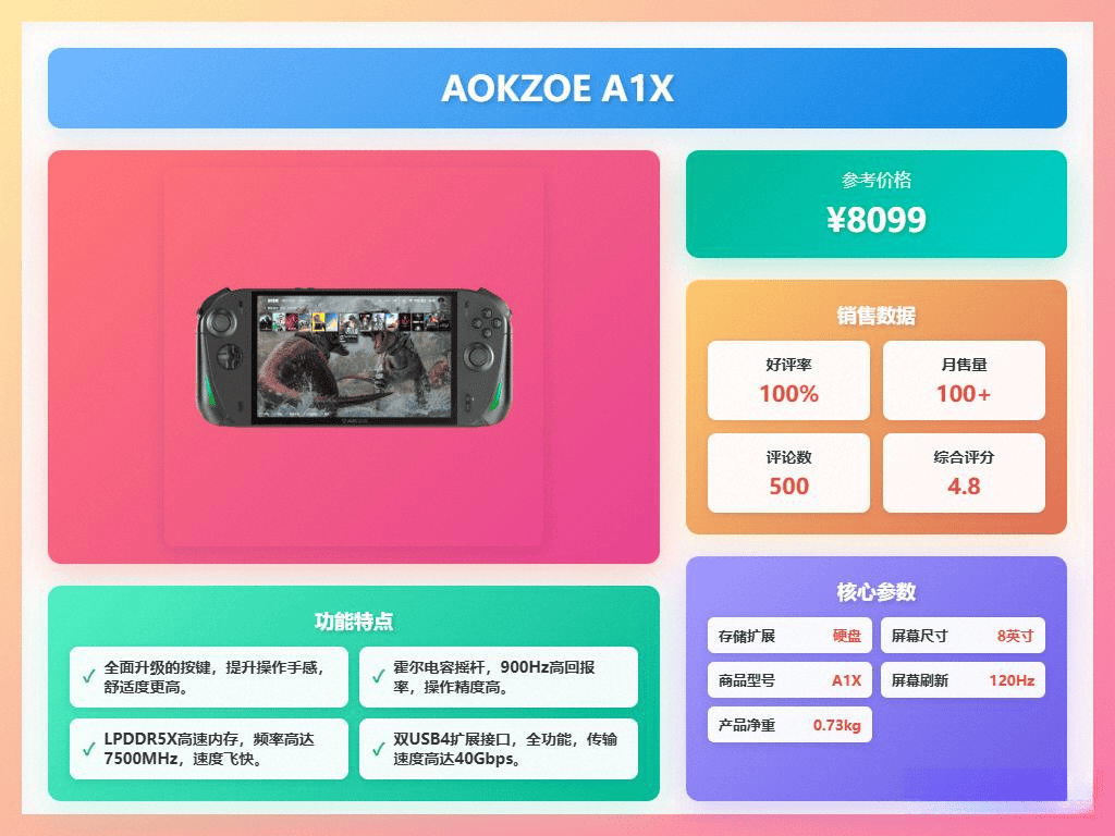 推荐:9款热门机型助你畅玩游戏!PP电子平台游戏机性价比高的品牌(图5) 推荐:9款热门机型助你畅玩游戏!PP电子平台游戏机性价比高的品牌(图5)