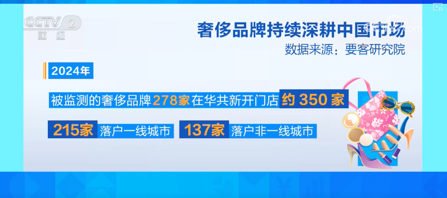 牌创新消费场景 掀起深耕中国市场转型浪潮PP电子网站客群扩容、潜力释放！国际品(图2)
