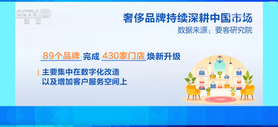 牌创新消费场景 掀起深耕中国市场转型浪潮PP电子网站客群扩容、潜力释放！国际品(图5)